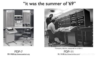 程序設(shè)計入門-C語言學(xué)習(xí)筆記 計算機(jī)與編程語言