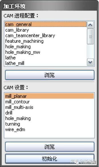 計算機(jī)編程入門指南 從零開始的編程學(xué)習(xí)之路