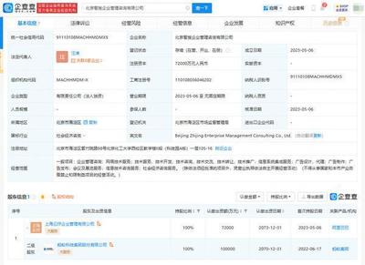大動(dòng)作 計(jì)算機(jī)軟硬件及輔助設(shè)備零售市場變革與趨勢